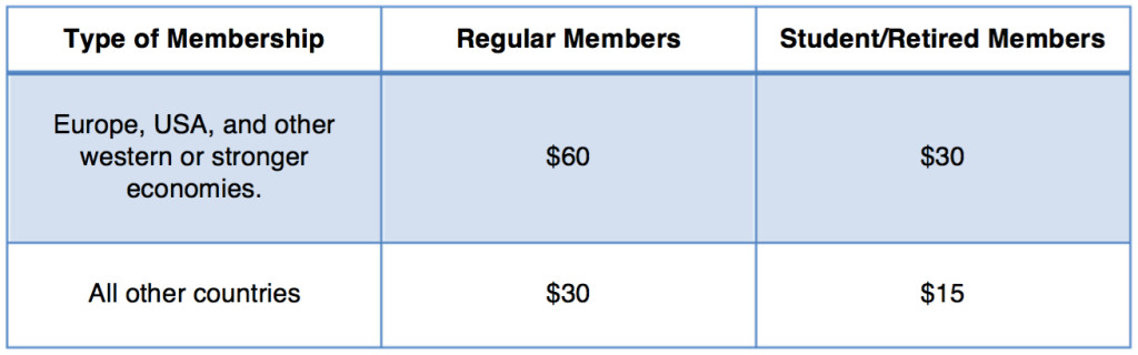 Membership Dues